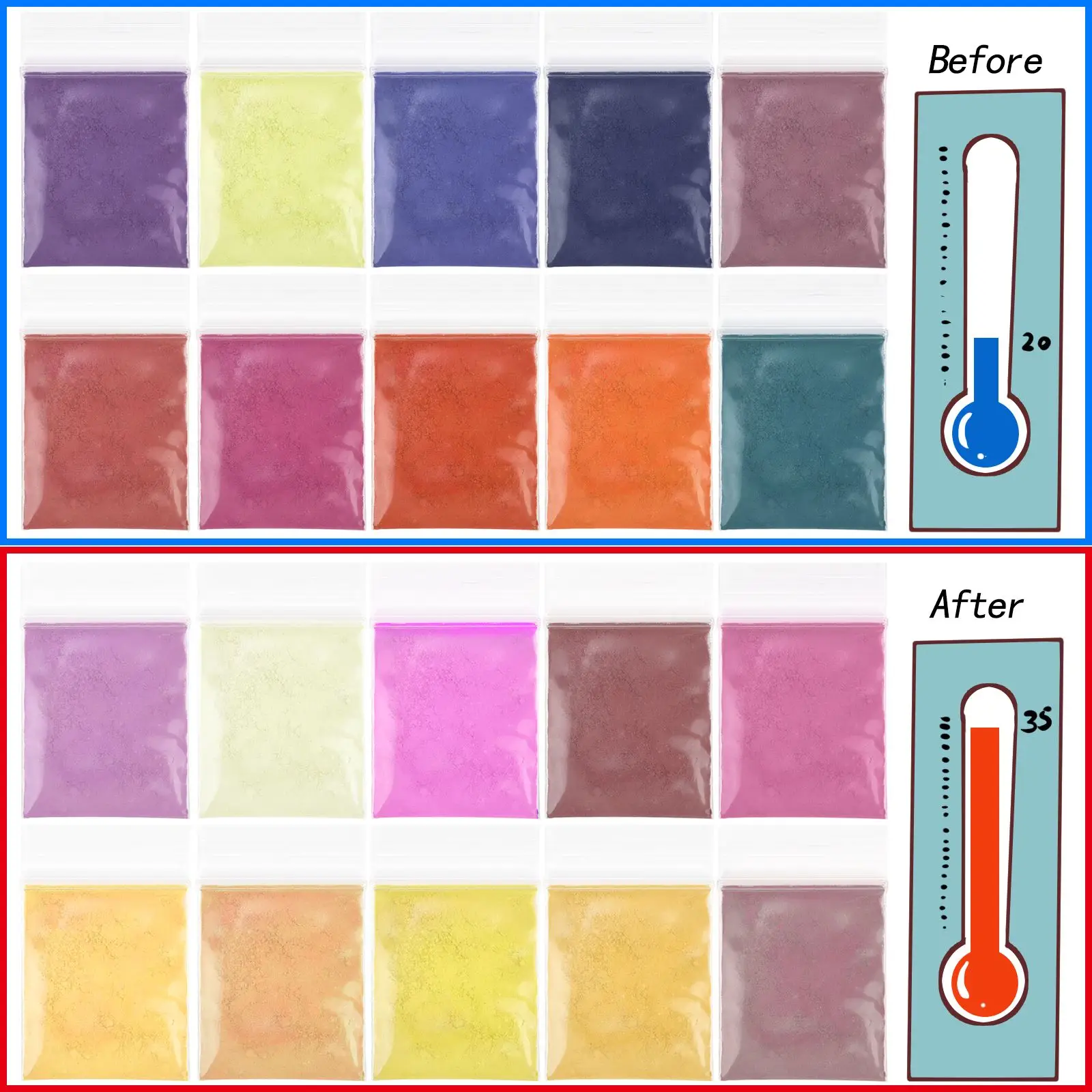 10 Colors Temperature Color Ch - Resin Pigment Set review and price